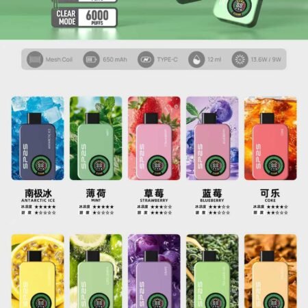 SP2S 12000口一次性電子煙|Type-C 可充電設計・超長續航體驗
